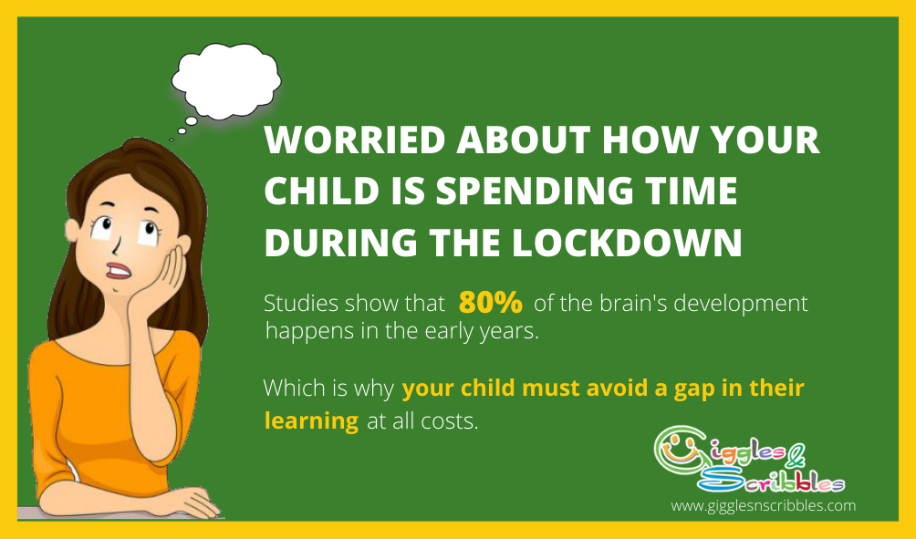 GNS Worried About Child Spending Time In Lockdown Poster